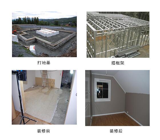 集成房屋施工現(xiàn)場